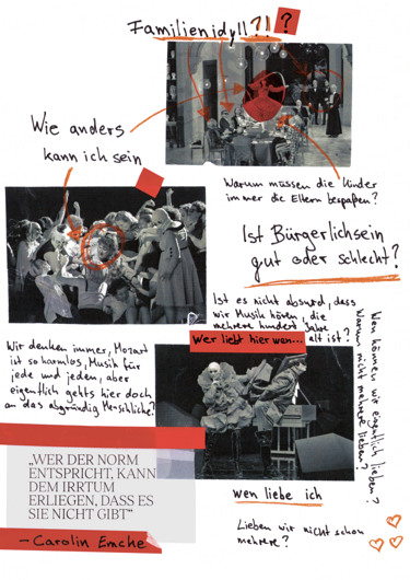 Collage zu FRAMING the REPERTOIRE