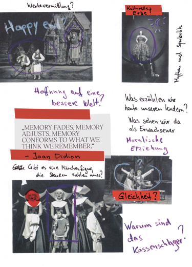 Collage zu FRAMING the REPERTOIRE