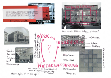 Collage zu FRAMING the REPERTOIRE