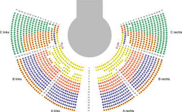 Saalplan Kuppel Hamburg